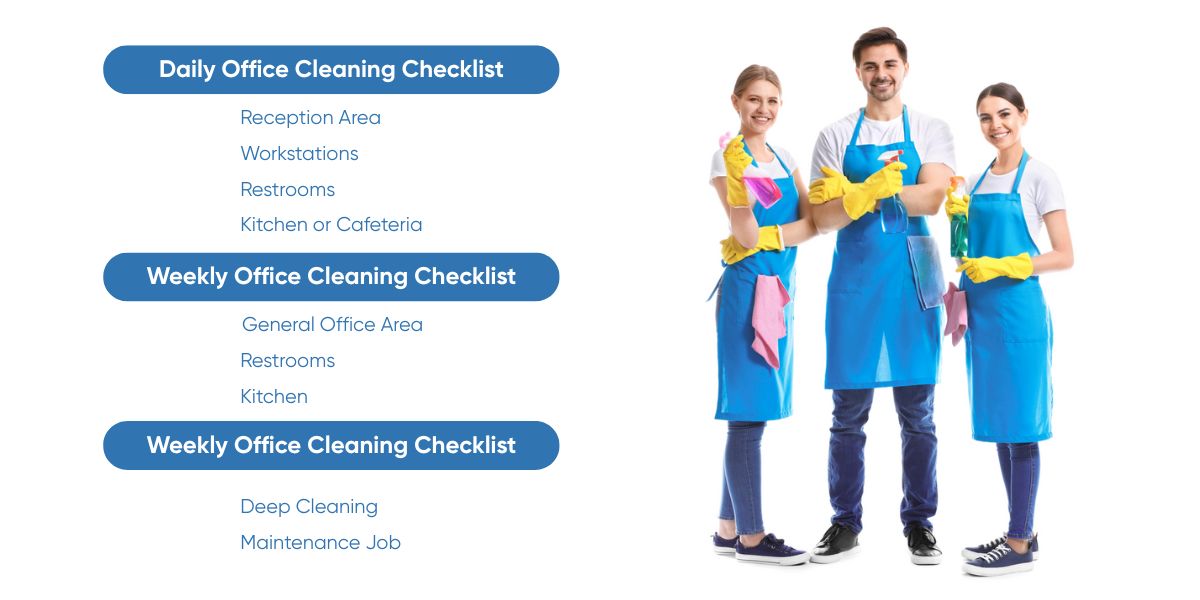 Office cleaning checklist