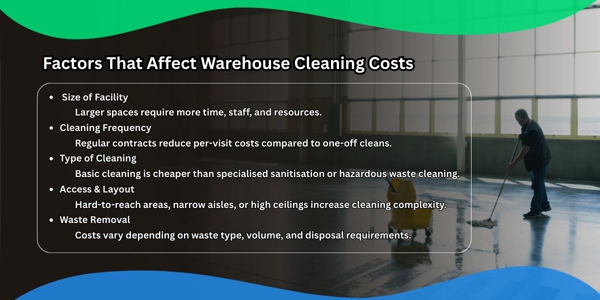 warehouse cleaning cost