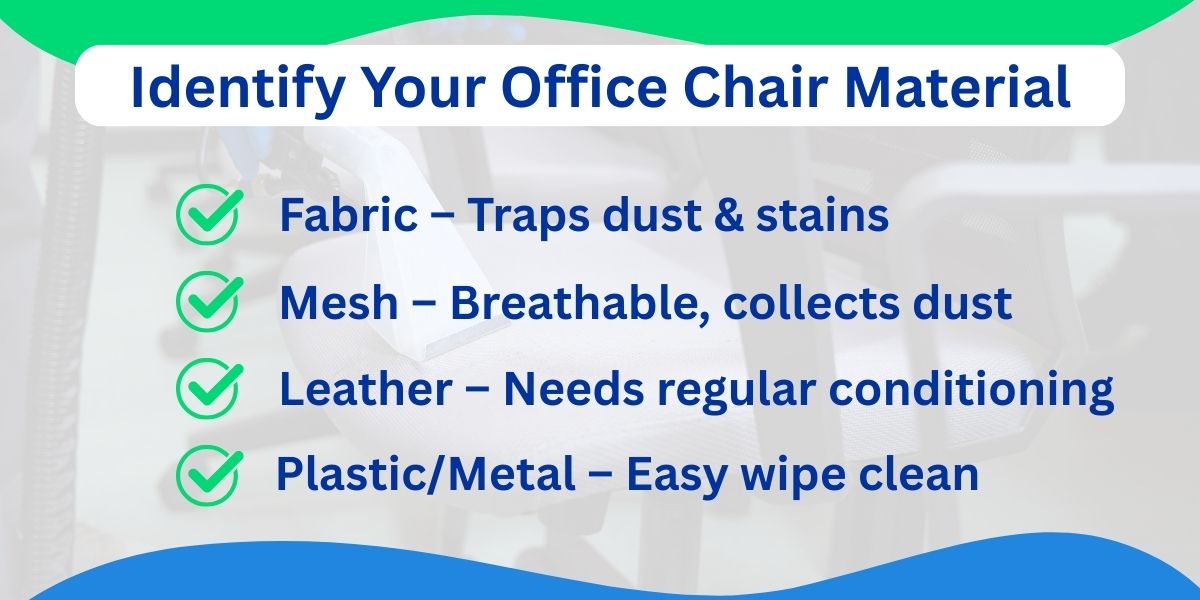 Identify your Office Chair Material
