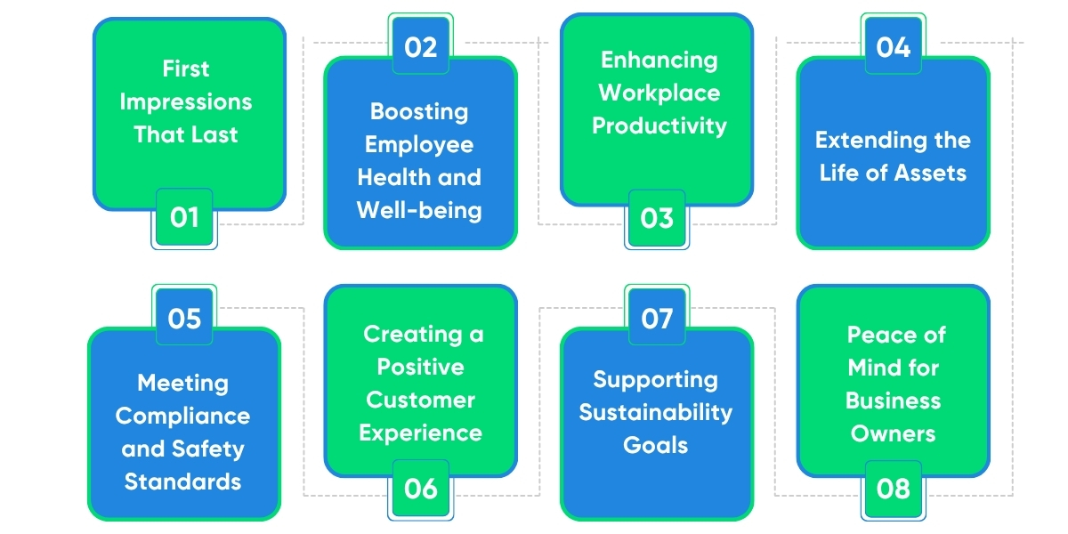 key role of commercial cleaning
