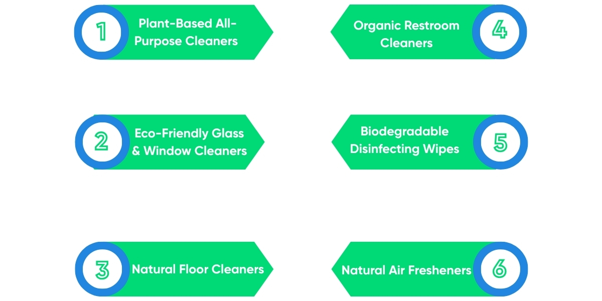 organic commercial cleaning products