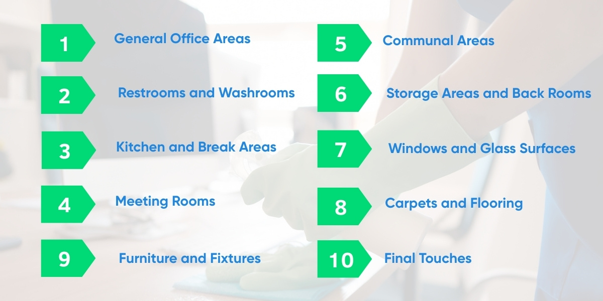 end of lease commercial cleaning checklist