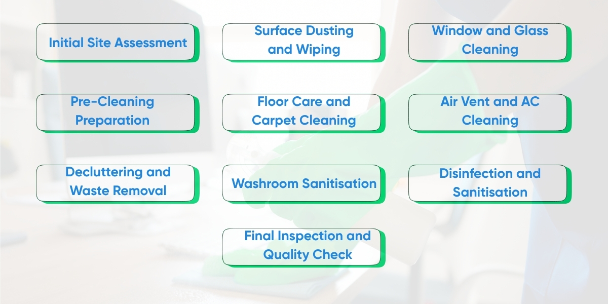 step-by-step commercial cleaning process