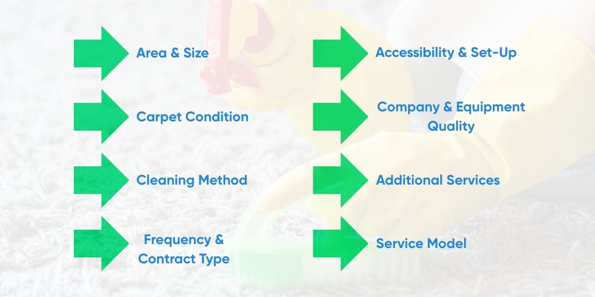 factors affecting commercial carpet cleaning costs