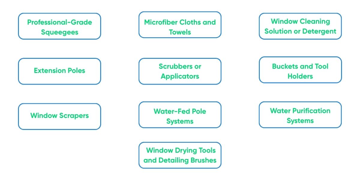 window cleaning supplies