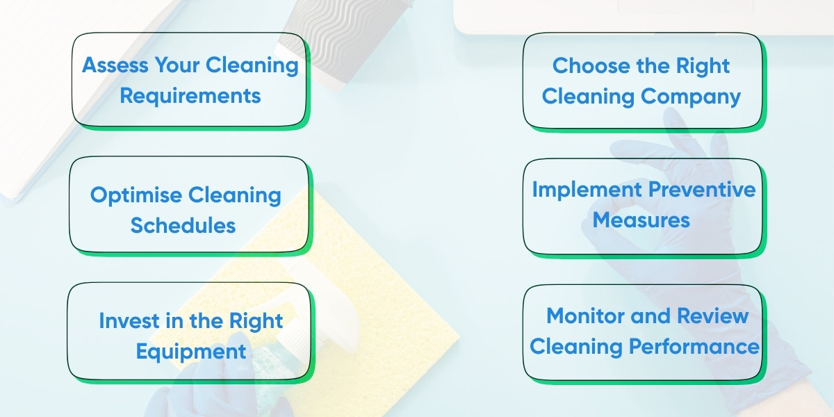 tips to reduce commercial cleaning cost
