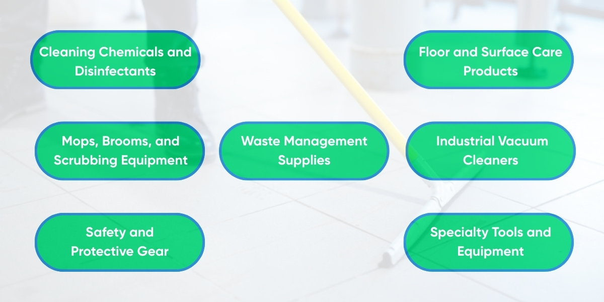cleaning supplies for industries