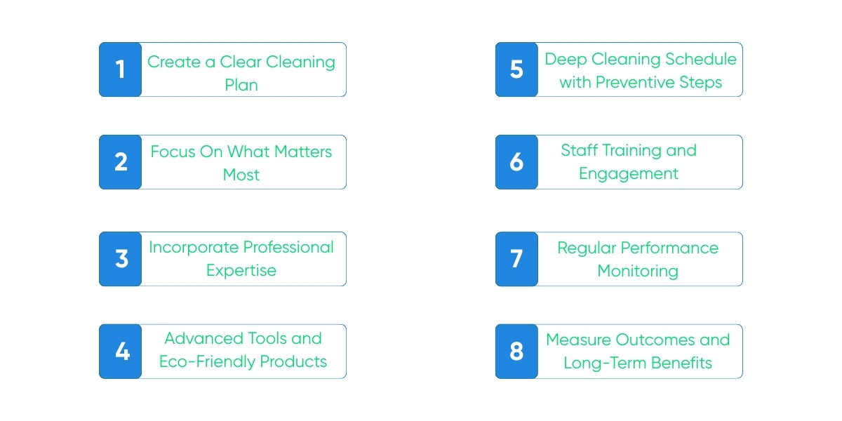 key office cleaning strategies