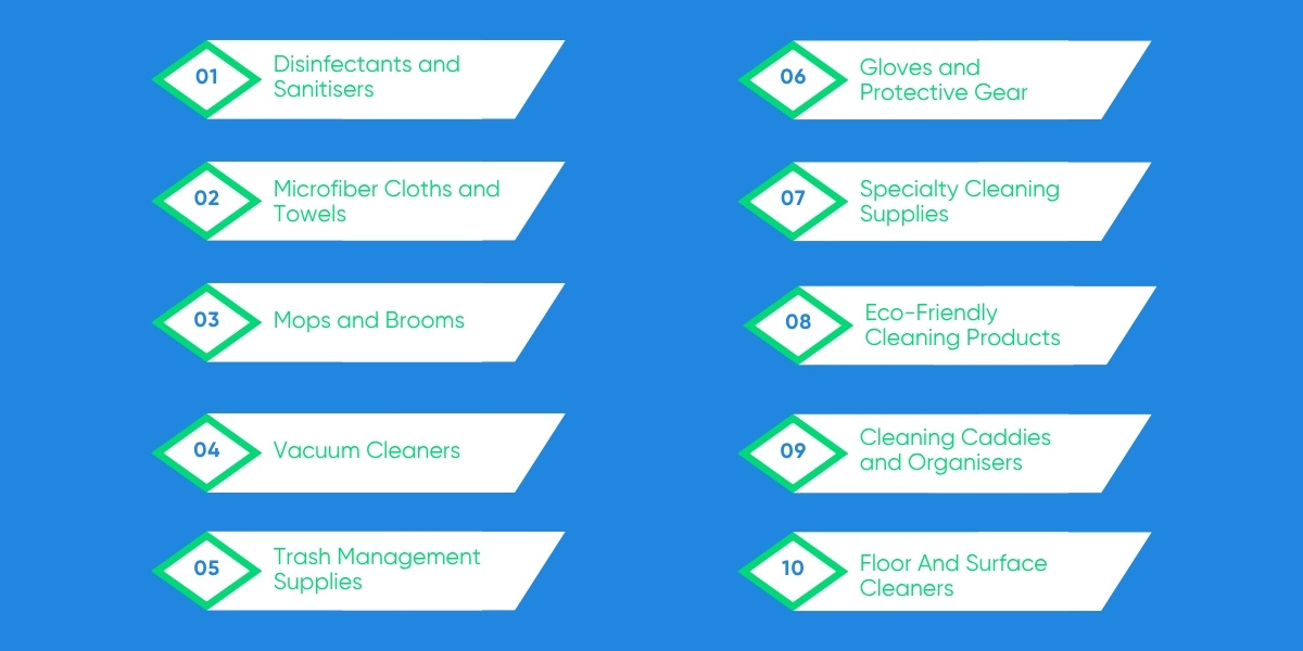 cleaning supplies for schools