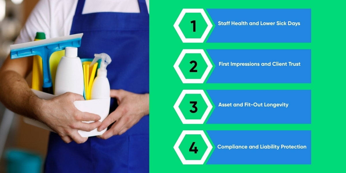 commercial cleaning importance