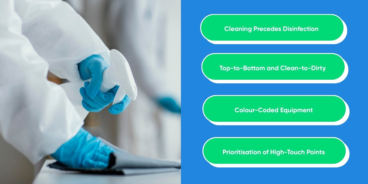 core medical cleaning procedures