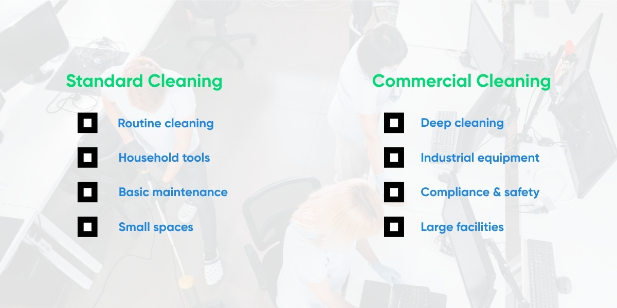difference between standard cleaning and commercial cleaning